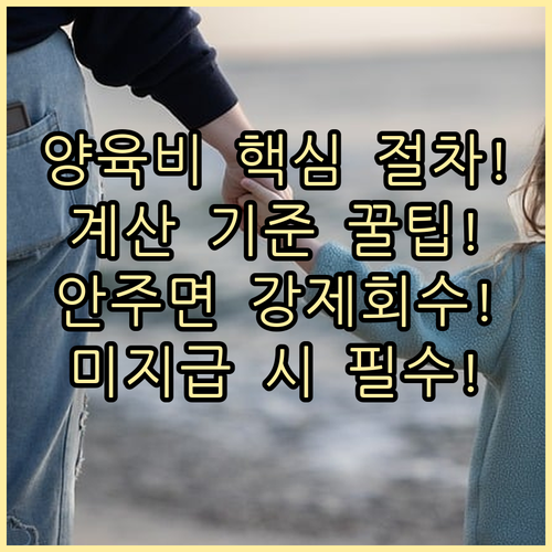 양육비 청구 소송 절차, 산정 기준 ..