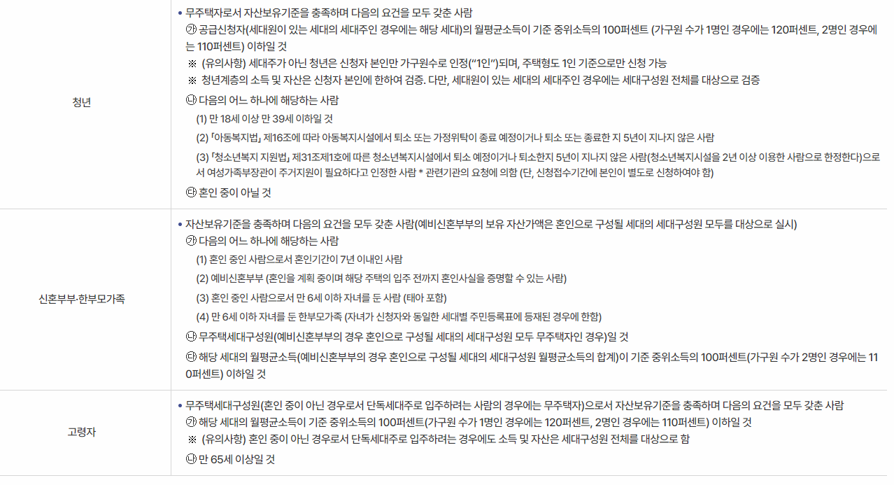 국민임대아파트 우선공급표 이미지