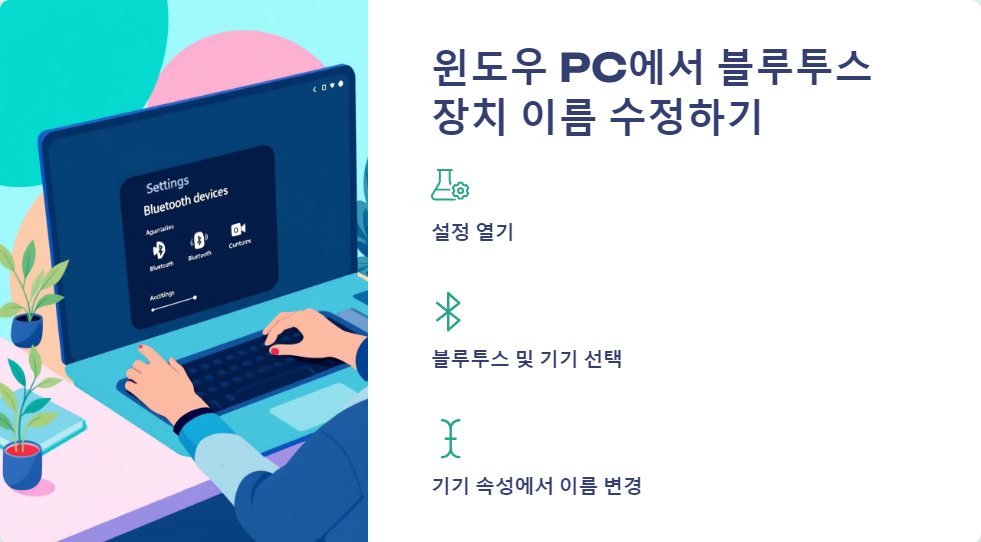안드로이드