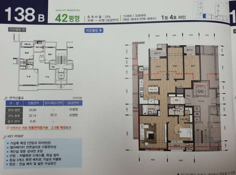 송파 더 플래티넘 평면도 4