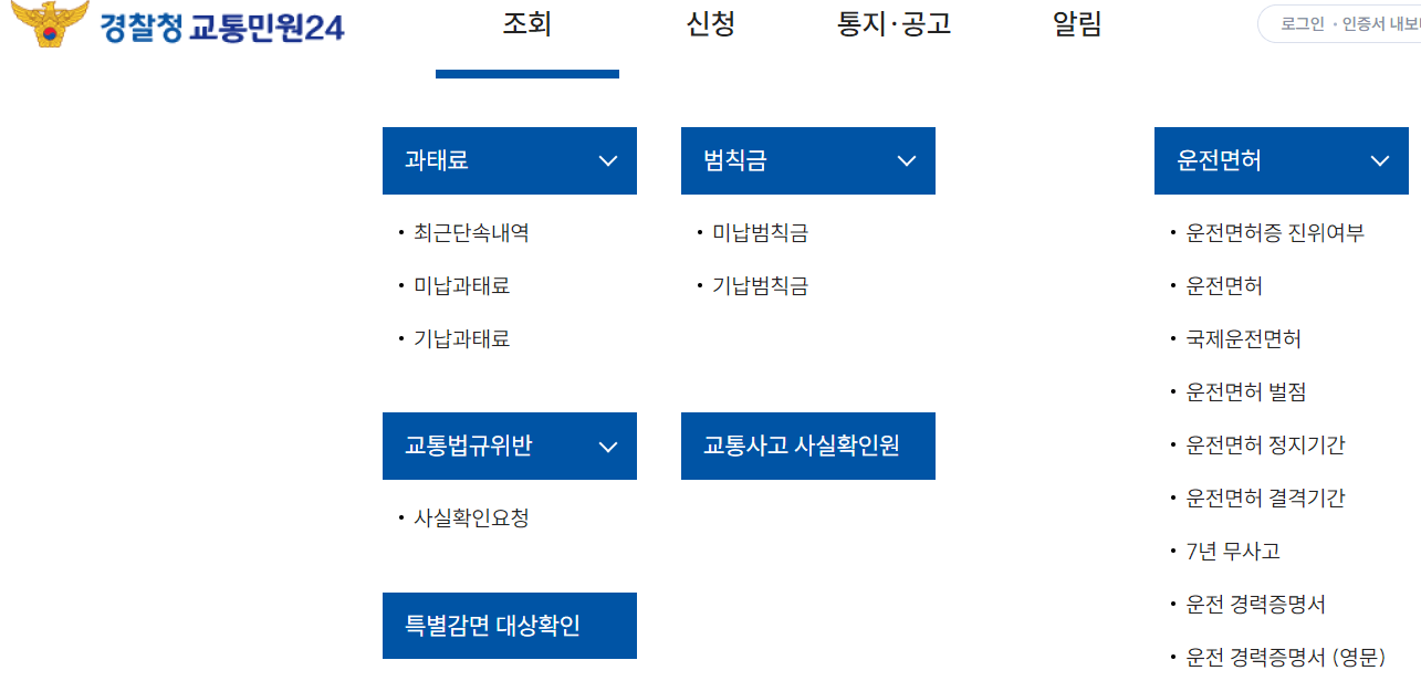 속도위반 범칙금 과태료