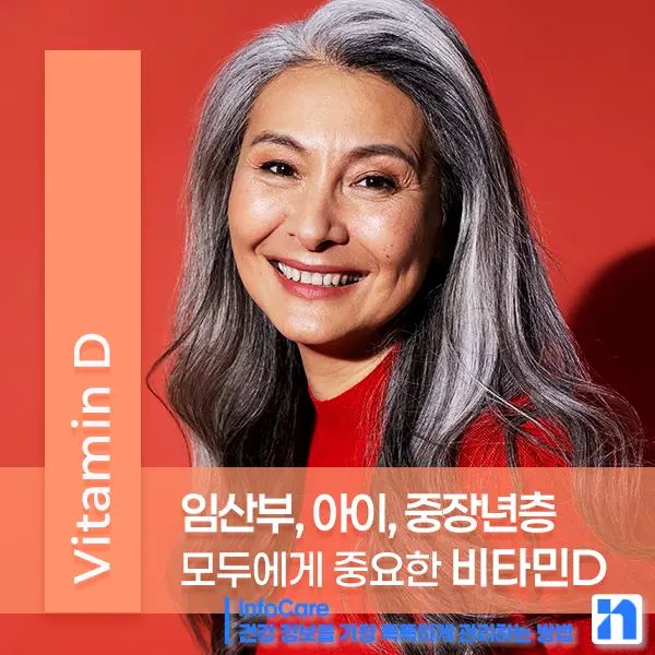 임산부 어린이 중장년층 비타민D 복용시간 복용방법