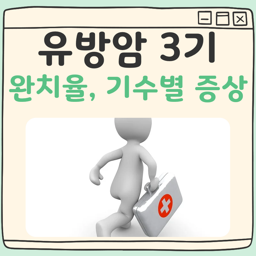 유방암 3기 완치율과 기수별 증상 총정리