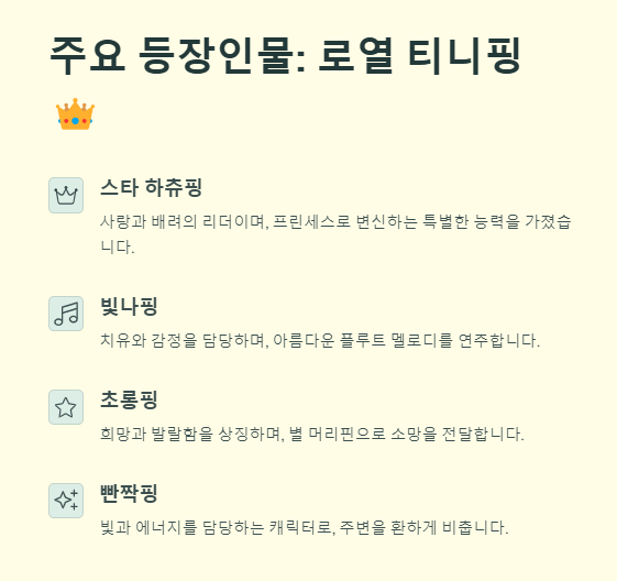 티니핑 종류 완벽정리: 캐릭터,등급,장난감(추천 및 가격),시청정보까지