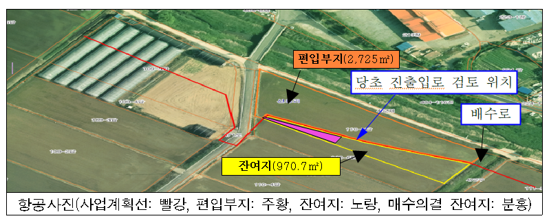 잔여지매수청구