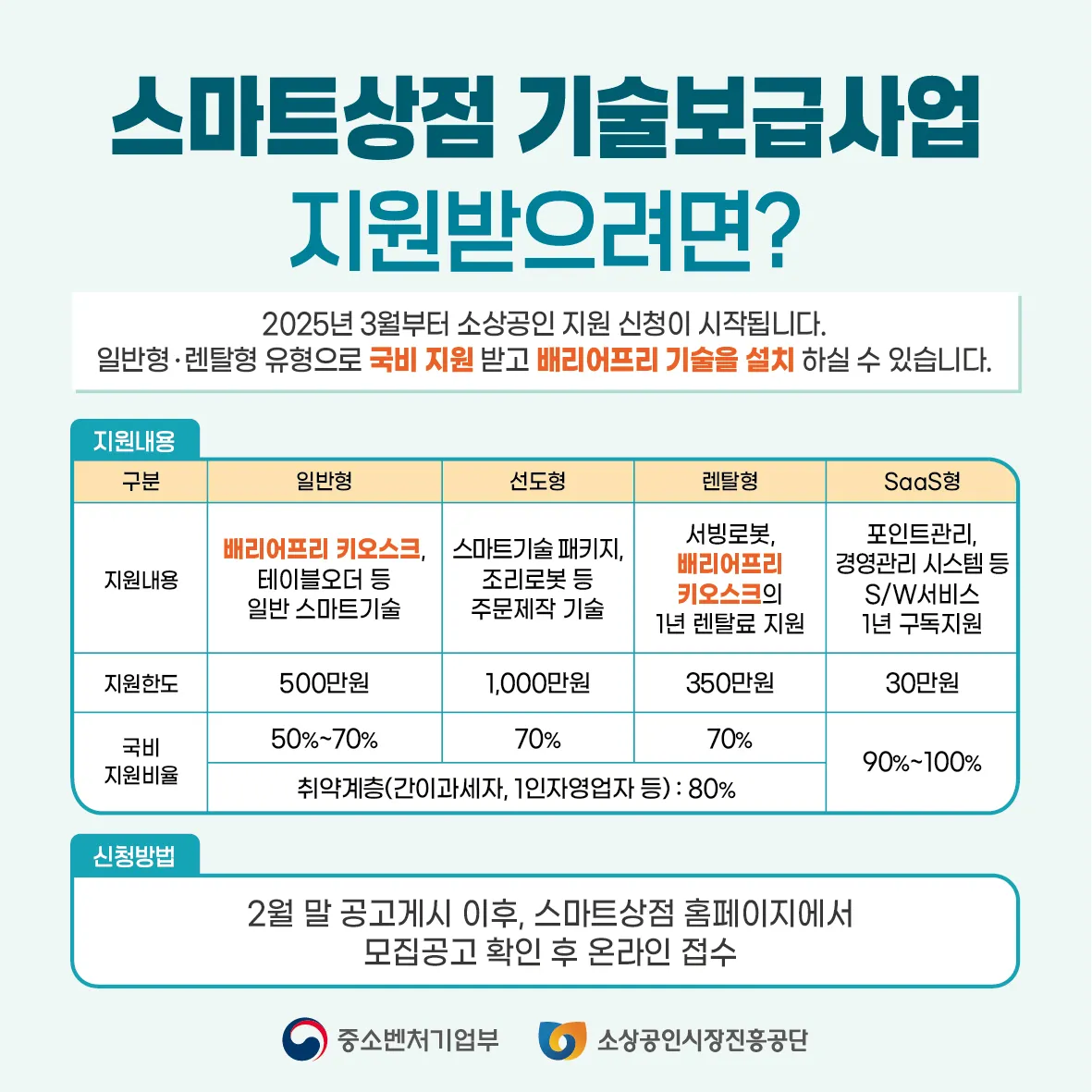 소상공인스마트상점