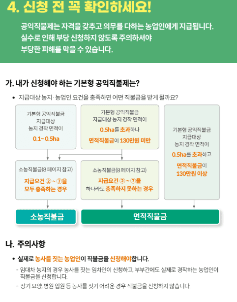 공익직불금 신청사진