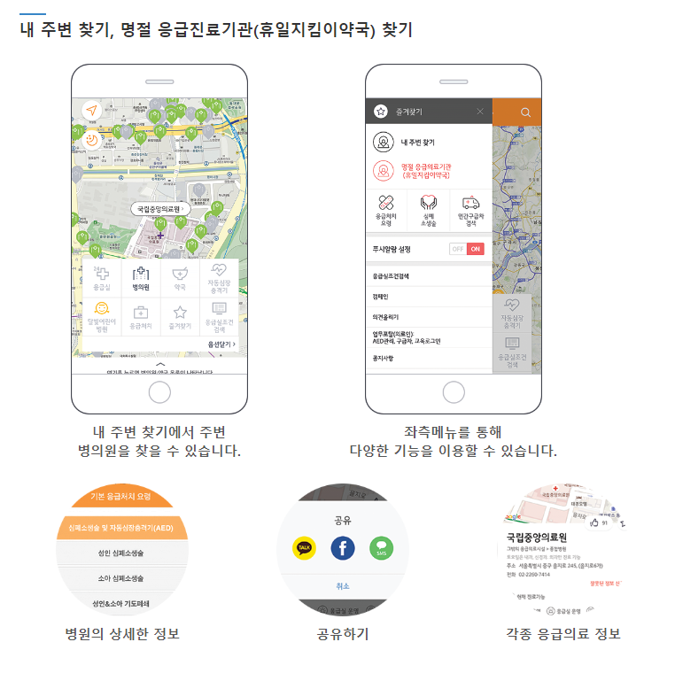 야간 휴일 진료 병원