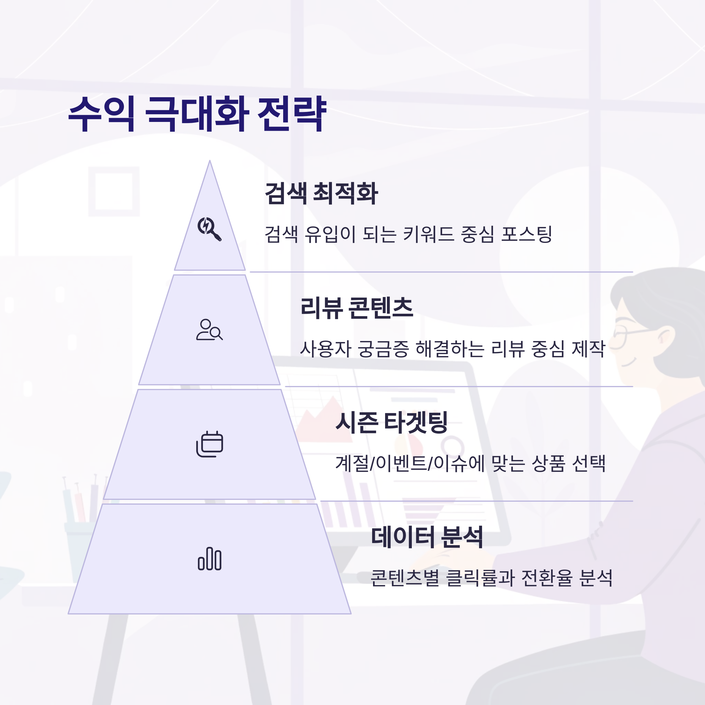 효과적인 콘텐츠 운영 전략