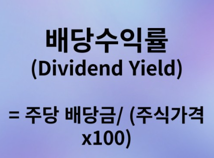 배당수익률(Dividena Yield)