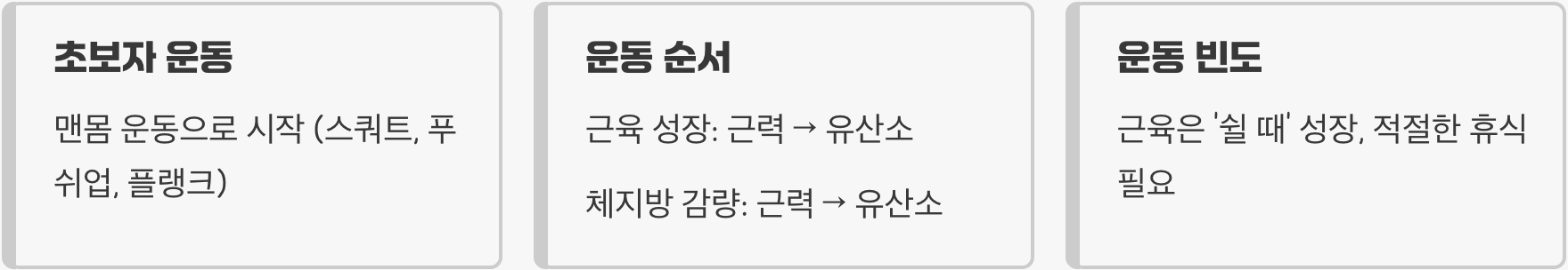 "운동은 무조건 힘들게?" 당신이 몰랐던 잘못된 헬스 상식