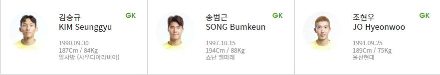 월드컵 2차 예선 대표팀 골키퍼 명단