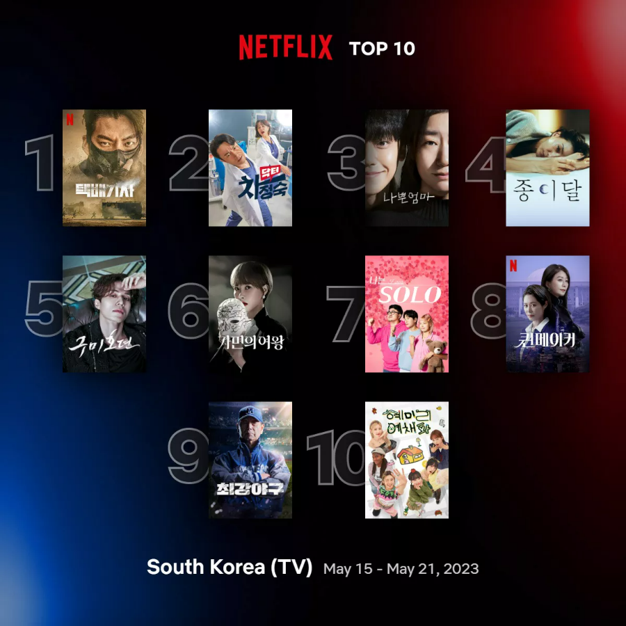 한국 티비시리즈 순위 TOP10