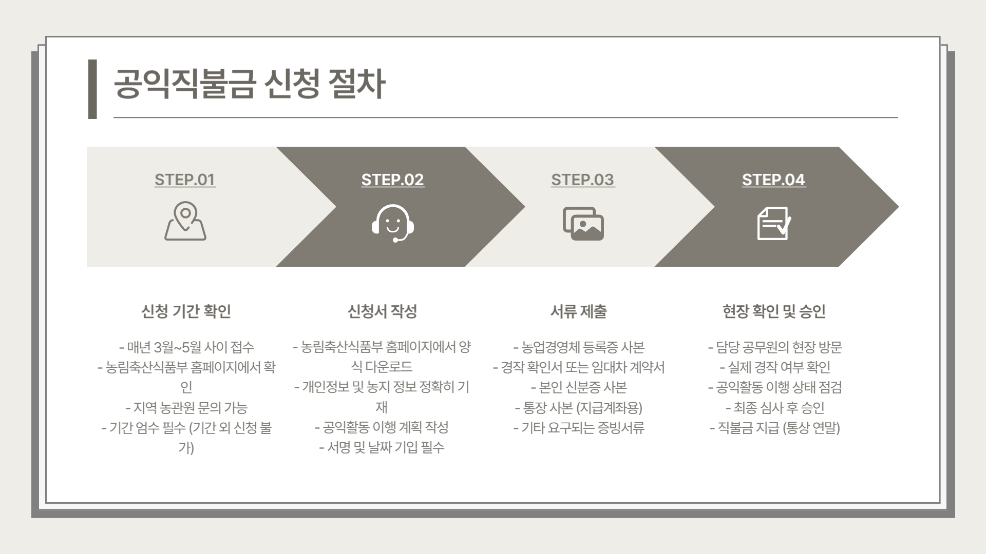 공익직불금 총정리