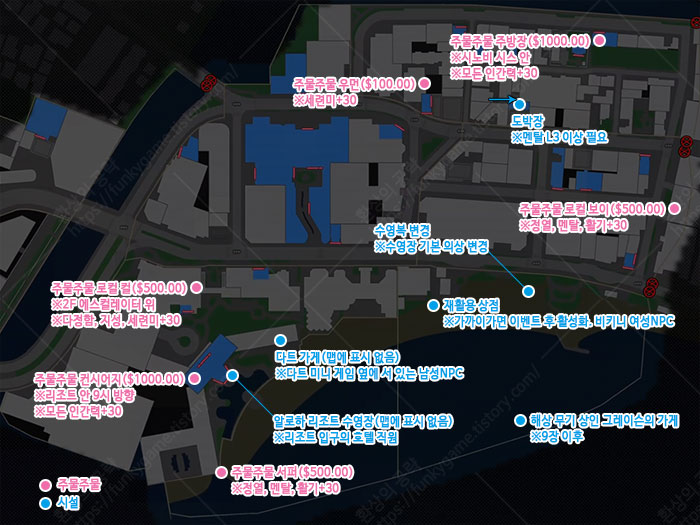 기타 동부 이미지