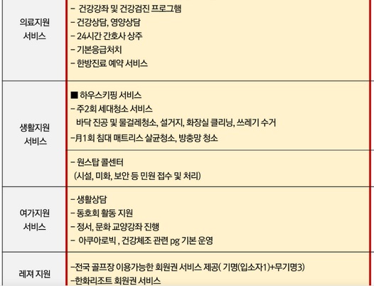 오시리아라티브-무료의료여가서비스