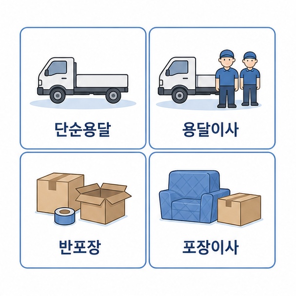 이사 서비스 유형 네 가지 비교