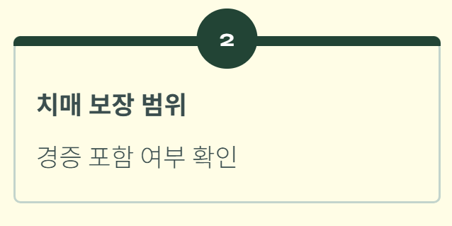 간병보험 비교사이트