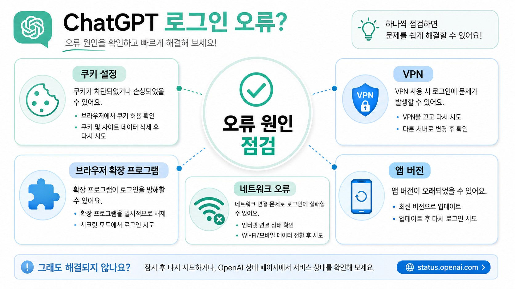 모바일 앱 오류는 이렇게 갈리더라고요