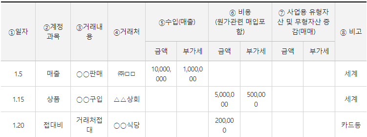 간편장부 서식