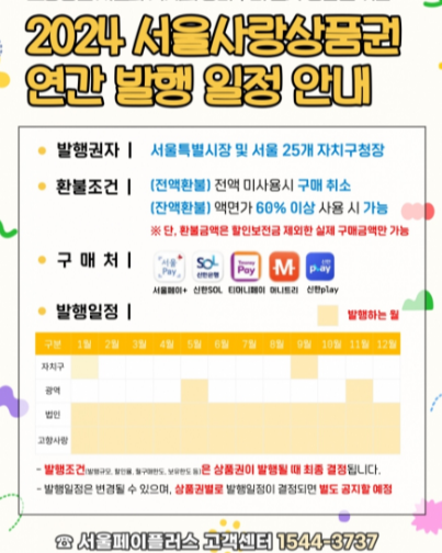 서울 사랑 상품권