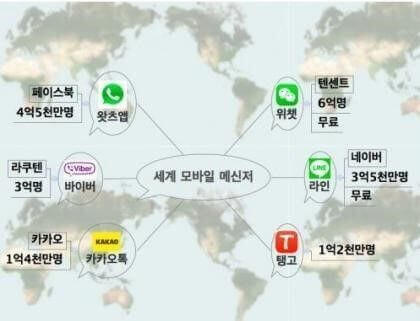 카카오톡 PC 버전 다운로드