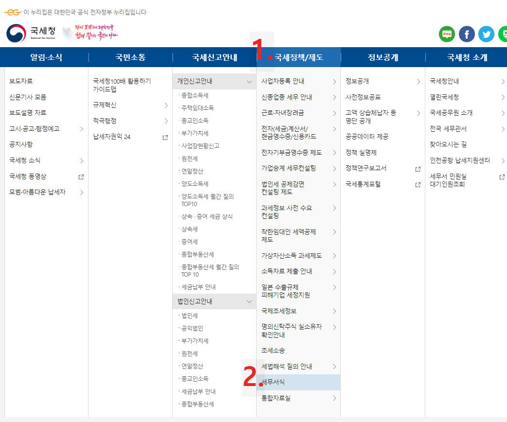 청년소득세감면