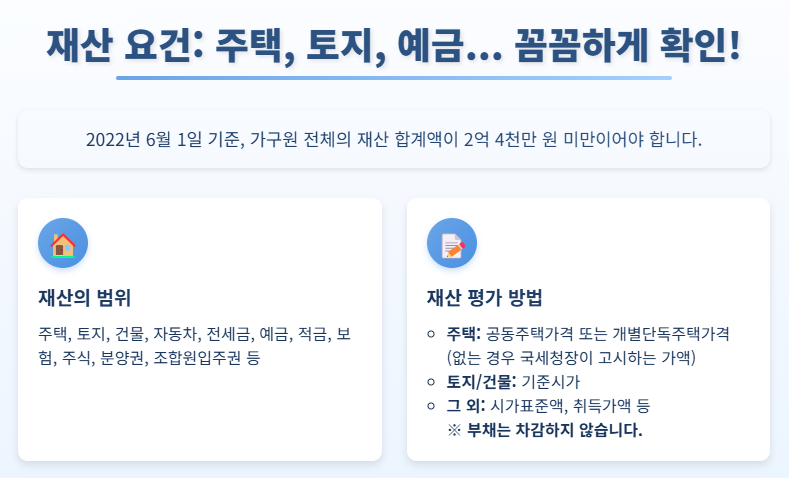 근로장려금 재산 요건