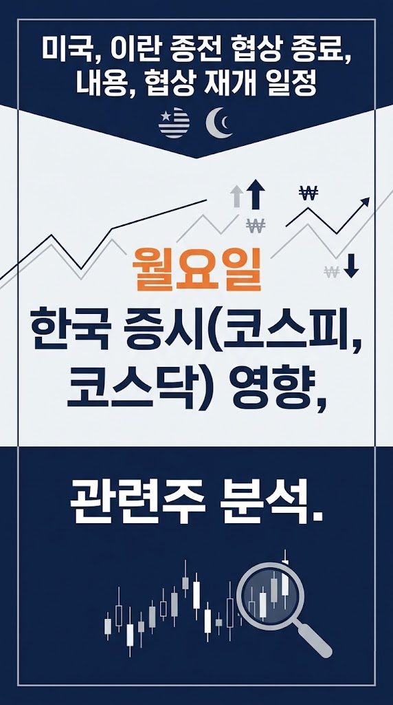 미국, 이란 종전 협상 종료, 내용, 협상 재개 일정, 월요일 한국 증시(코스피, 코스닥) 영향, 관련주 분석