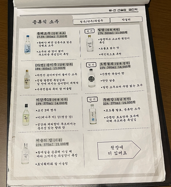 금잔화 전통주, 증류식 소주