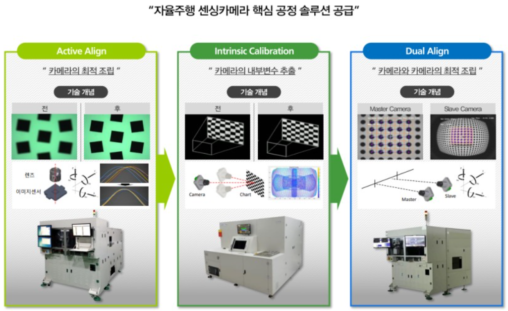 퓨런티어 회사 자료