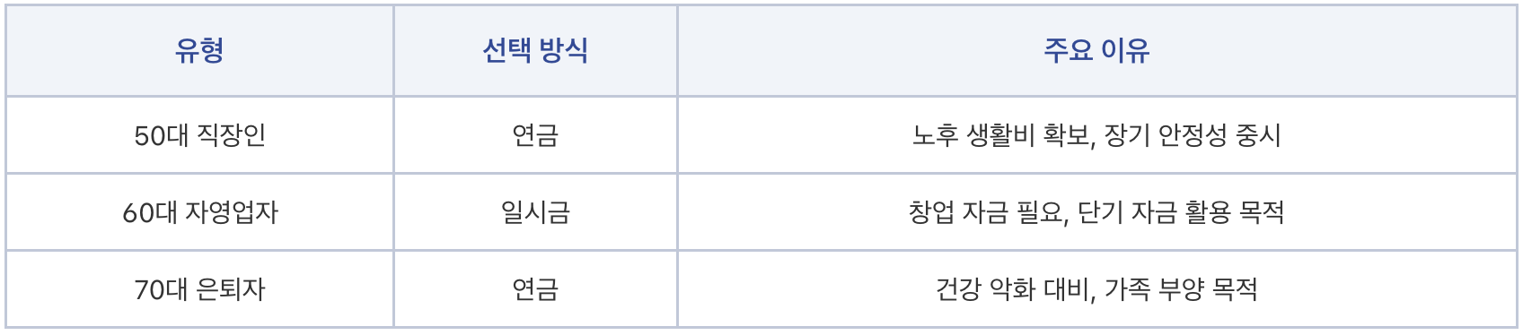 퇴직연금 수령 방식, 퇴직연금 절세, 퇴진연금 운용 전략, 퇴직연금 준비 체크리스트, 퇴직연금 세금, 퇴직연금 절세, 퇴직연금 수령 전략, 퇴직 연금 자산 운용, 퇴직 연금 인출, 퇴직연금 수령 방식별 장단점, 퇴직연금 수령 방식 장단점, 퇴직연금 수령 방식, 퇴직연금 절세, 퇴진연금 운용 전략, 퇴직연금 준비 체크리스트, 퇴직연금 세금, 퇴직연금 절세, 퇴직연금 수령 전략, 퇴직 연금 자산 운용, 퇴직 연금 인출, 퇴직연금 수령 방식별 장단점, 퇴직연금 수령 방식 장단점, 퇴직연금 수령 방식, 퇴직연금 절세, 퇴진연금 운용 전략, 퇴직연금 준비 체크리스트, 퇴직연금 세금, 퇴직연금 절세, 퇴직연금 수령 전략, 퇴직 연금 자산 운용, 퇴직 연금 인출, 퇴직연금 수령 방식별 장단점, 퇴직연금 수령 방식 장단점, 퇴직연금 수령 방식, 퇴직연금 절세, 퇴진연금 운용 전략, 퇴직연금 준비 체크리스트, 퇴직연금 세금, 퇴직연금 절세, 퇴직연금 수령 전략, 퇴직 연금 자산 운용, 퇴직 연금 인출, 퇴직연금 수령 방식별 장단점, 퇴직연금 수령 방식 장단점, 퇴직연금 수령 방식, 퇴직연금 절세, 퇴진연금 운용 전략, 퇴직연금 준비 체크리스트, 퇴직연금 세금, 퇴직연금 절세, 퇴직연금 수령 전략, 퇴직 연금 자산 운용, 퇴직 연금 인출, 퇴직연금 수령 방식별 장단점, 퇴직연금 수령 방식 장단점, 퇴직연금 수령 방식, 퇴직연금 절세, 퇴진연금 운용 전략, 퇴직연금 준비 체크리스트, 퇴직연금 세금, 퇴직연금 절세, 퇴직연금 수령 전략, 퇴직 연금 자산 운용, 퇴직 연금 인출, 퇴직연금 수령 방식별 장단점, 퇴직연금 수령 방식 장단점, 퇴직연금 수령 방식, 퇴직연금 절세, 퇴진연금 운용 전략, 퇴직연금 준비 체크리스트, 퇴직연금 세금, 퇴직연금 절세, 퇴직연금 수령 전략, 퇴직 연금 자산 운용, 퇴직 연금 인출, 퇴직연금 수령 방식별 장단점, 퇴직연금 수령 방식 장단점, 퇴직연금 수령 방식, 퇴직연금 절세, 퇴진연금 운용 전략, 퇴직연금 준비 체크리스트, 퇴직연금 세금, 퇴직연금 절세, 퇴직연금 수령 전략, 퇴직 연금 자산 운용, 퇴직 연금 인출, 퇴직연금 수령 방식별 장단점, 퇴직연금 수령 방식 장단점, 퇴직연금 수령 방식, 퇴직연금 절세, 퇴진연금 운용 전략, 퇴직연금 준비 체크리스트, 퇴직연금 세금, 퇴직연금 절세, 퇴직연금 수령 전략, 퇴직 연금 자산 운용, 퇴직 연금 인출, 퇴직연금 수령 방식별 장단점, 퇴직연금 수령 방식 장단점, 퇴직연금 수령 방식, 퇴직연금 절세, 퇴진연금 운용 전략, 퇴직연금 준비 체크리스트, 퇴직연금 세금, 퇴직연금 절세, 퇴직연금 수령 전략, 퇴직 연금 자산 운용, 퇴직 연금 인출, 퇴직연금 수령 방식별 장단점, 퇴직연금 수령 방식 장단점, 퇴직연금 수령 방식, 퇴직연금 절세, 퇴진연금 운용 전략, 퇴직연금 준비 체크리스트, 퇴직연금 세금, 퇴직연금 절세, 퇴직연금 수령 전략, 퇴직 연금 자산 운용, 퇴직 연금 인출, 퇴직연금 수령 방식별 장단점, 퇴직연금 수령 방식 장단점, 퇴직연금 수령 방식, 퇴직연금 절세, 퇴진연금 운용 전략, 퇴직연금 준비 체크리스트, 퇴직연금 세금, 퇴직연금 절세, 퇴직연금 수령 전략, 퇴직 연금 자산 운용, 퇴직 연금 인출, 퇴직연금 수령 방식별 장단점, 퇴직연금 수령 방식 장단점, 퇴직연금 수령 방식, 퇴직연금 절세, 퇴진연금 운용 전략, 퇴직연금 준비 체크리스트, 퇴직연금 세금, 퇴직연금 절세, 퇴직연금 수령 전략, 퇴직 연금 자산 운용, 퇴직 연금 인출, 퇴직연금 수령 방식별 장단점, 퇴직연금 수령 방식 장단점, 퇴직연금 수령 방식, 퇴직연금 절세, 퇴진연금 운용 전략, 퇴직연금 준비 체크리스트, 퇴직연금 세금, 퇴직연금 절세, 퇴직연금 수령 전략, 퇴직 연금 자산 운용, 퇴직 연금 인출, 퇴직연금 수령 방식별 장단점, 퇴직연금 수령 방식 장단점, 퇴직연금 수령 방식, 퇴직연금 절세, 퇴진연금 운용 전략, 퇴직연금 준비 체크리스트, 퇴직연금 세금, 퇴직연금 절세, 퇴직연금 수령 전략, 퇴직 연금 자산 운용, 퇴직 연금 인출, 퇴직연금 수령 방식별 장단점, 퇴직연금 수령 방식 장단점, 퇴직연금 수령 방식, 퇴직연금 절세, 퇴진연금 운용 전략, 퇴직연금 준비 체크리스트, 퇴직연금 세금, 퇴직연금 절세, 퇴직연금 수령 전략, 퇴직 연금 자산 운용, 퇴직 연금 인출, 퇴직연금 수령 방식별 장단점, 퇴직연금 수령 방식 장단점, 퇴직연금 수령 방식, 퇴직연금 절세, 퇴진연금 운용 전략, 퇴직연금 준비 체크리스트, 퇴직연금 세금, 퇴직연금 절세, 퇴직연금 수령 전략, 퇴직 연금 자산 운용, 퇴직 연금 인출, 퇴직연금 수령 방식별 장단점, 퇴직연금 수령 방식 장단점, 퇴직연금 수령 방식, 퇴직연금 절세, 퇴진연금 운용 전략, 퇴직연금 준비 체크리스트, 퇴직연금 세금, 퇴직연금 절세, 퇴직연금 수령 전략, 퇴직 연금 자산 운용, 퇴직 연금 인출, 퇴직연금 수령 방식별 장단점, 퇴직연금 수령 방식 장단점, 퇴직연금 수령 방식, 퇴직연금 절세, 퇴진연금 운용 전략, 퇴직연금 준비 체크리스트, 퇴직연금 세금, 퇴직연금 절세, 퇴직연금 수령 전략, 퇴직 연금 자산 운용, 퇴직 연금 인출, 퇴직연금 수령 방식별 장단점, 퇴직연금 수령 방식 장단점, 퇴직연금 수령 방식, 퇴직연금 절세, 퇴진연금 운용 전략, 퇴직연금 준비 체크리스트, 퇴직연금 세금, 퇴직연금 절세, 퇴직연금 수령 전략, 퇴직 연금 자산 운용, 퇴직 연금 인출, 퇴직연금 수령 방식별 장단점, 퇴직연금 수령 방식 장단점, 퇴직연금 수령 방식, 퇴직연금 절세, 퇴진연금 운용 전략, 퇴직연금 준비 체크리스트, 퇴직연금 세금, 퇴직연금 절세, 퇴직연금 수령 전략, 퇴직 연금 자산 운용, 퇴직 연금 인출, 퇴직연금 수령 방식별 장단점, 퇴직연금 수령 방식 장단점, 퇴직연금 수령 방식, 퇴직연금 절세, 퇴진연금 운용 전략, 퇴직연금 준비 체크리스트, 퇴직연금 세금, 퇴직연금 절세, 퇴직연금 수령 전략, 퇴직 연금 자산 운용, 퇴직 연금 인출, 퇴직연금 수령 방식별 장단점, 퇴직연금 수령 방식 장단점, 퇴직연금 수령 방식, 퇴직연금 절세, 퇴진연금 운용 전략, 퇴직연금 준비 체크리스트, 퇴직연금 세금, 퇴직연금 절세, 퇴직연금 수령 전략, 퇴직 연금 자산 운용, 퇴직 연금 인출, 퇴직연금 수령 방식별 장단점, 퇴직연금 수령 방식 장단점, 퇴직연금 수령 방식, 퇴직연금 절세, 퇴진연금 운용 전략, 퇴직연금 준비 체크리스트, 퇴직연금 세금, 퇴직연금 절세, 퇴직연금 수령 전략, 퇴직 연금 자산 운용, 퇴직 연금 인출, 퇴직연금 수령 방식별 장단점, 퇴직연금 수령 방식 장단점, 퇴직연금 수령 방식, 퇴직연금 절세, 퇴진연금 운용 전략, 퇴직연금 준비 체크리스트, 퇴직연금 세금, 퇴직연금 절세, 퇴직연금 수령 전략, 퇴직 연금 자산 운용, 퇴직 연금 인출, 퇴직연금 수령 방식별 장단점, 퇴직연금 수령 방식 장단점, 퇴직연금 수령 방식, 퇴직연금 절세, 퇴진연금 운용 전략, 퇴직연금 준비 체크리스트, 퇴직연금 세금, 퇴직연금 절세, 퇴직연금 수령 전략, 퇴직 연금 자산 운용, 퇴직 연금 인출, 퇴직연금 수령 방식별 장단점, 퇴직연금 수령 방식 장단점, 퇴직연금 수령 방식, 퇴직연금 절세, 퇴진연금 운용 전략, 퇴직연금 준비 체크리스트, 퇴직연금 세금, 퇴직연금 절세, 퇴직연금 수령 전략, 퇴직 연금 자산 운용, 퇴직 연금 인출, 퇴직연금 수령 방식별 장단점, 퇴직연금 수령 방식 장단점, 퇴직연금 수령 방식, 퇴직연금 절세, 퇴진연금 운용 전략, 퇴직연금 준비 체크리스트, 퇴직연금 세금, 퇴직연금 절세, 퇴직연금 수령 전략, 퇴직 연금 자산 운용, 퇴직 연금 인출, 퇴직연금 수령 방식별 장단점, 퇴직연금 수령 방식 장단점, 퇴직연금 수령 방식, 퇴직연금 절세, 퇴진연금 운용 전략, 퇴직연금 준비 체크리스트, 퇴직연금 세금, 퇴직연금 절세, 퇴직연금 수령 전략, 퇴직 연금 자산 운용, 퇴직 연금 인출, 퇴직연금 수령 방식별 장단점, 퇴직연금 수령 방식 장단점, 퇴직연금 수령 방식, 퇴직연금 절세, 퇴진연금 운용 전략, 퇴직연금 준비 체크리스트, 퇴직연금 세금, 퇴직연금 절세, 퇴직연금 수령 전략, 퇴직 연금 자산 운용, 퇴직 연금 인출, 퇴직연금 수령 방식별 장단점, 퇴직연금 수령 방식 장단점, 퇴직연금 수령 방식, 퇴직연금 절세, 퇴진연금 운용 전략, 퇴직연금 준비 체크리스트, 퇴직연금 세금, 퇴직연금 절세, 퇴직연금 수령 전략, 퇴직 연금 자산 운용, 퇴직 연금 인출, 퇴직연금 수령 방식별 장단점, 퇴직연금 수령 방식 장단점, 퇴직연금 수령 방식, 퇴직연금 절세, 퇴진연금 운용 전략, 퇴직연금 준비 체크리스트, 퇴직연금 세금, 퇴직연금 절세, 퇴직연금 수령 전략, 퇴직 연금 자산 운용, 퇴직 연금 인출, 퇴직연금 수령 방식별 장단점, 퇴직연금 수령 방식 장단점, 퇴직연금 수령 방식, 퇴직연금 절세, 퇴진연금 운용 전략, 퇴직연금 준비 체크리스트, 퇴직연금 세금, 퇴직연금 절세, 퇴직연금 수령 전략, 퇴직 연금 자산 운용, 퇴직 연금 인출, 퇴직연금 수령 방식별 장단점, 퇴직연금 수령 방식 장단점, 퇴직연금 수령 방식, 퇴직연금 절세, 퇴진연금 운용 전략, 퇴직연금 준비 체크리스트, 퇴직연금 세금, 퇴직연금 절세, 퇴직연금 수령 전략, 퇴직 연금 자산 운용, 퇴직 연금 인출, 퇴직연금 수령 방식별 장단점, 퇴직연금 수령 방식 장단점, 퇴직연금 수령 방식, 퇴직연금 절세, 퇴진연금 운용 전략, 퇴직연금 준비 체크리스트, 퇴직연금 세금, 퇴직연금 절세, 퇴직연금 수령 전략, 퇴직 연금 자산 운용, 퇴직 연금 인출, 퇴직연금 수령 방식별 장단점, 퇴직연금 수령 방식 장단점, 퇴직연금 수령 방식, 퇴직연금 절세, 퇴진연금 운용 전략, 퇴직연금 준비 체크리스트, 퇴직연금 세금, 퇴직연금 절세, 퇴직연금 수령 전략, 퇴직 연금 자산 운용, 퇴직 연금 인출, 퇴직연금 수령 방식별 장단점, 퇴직연금 수령 방식 장단점, 퇴직연금 수령 방식, 퇴직연금 절세, 퇴진연금 운용 전략, 퇴직연금 준비 체크리스트, 퇴직연금 세금, 퇴직연금 절세, 퇴직연금 수령 전략, 퇴직 연금 자산 운용, 퇴직 연금 인출, 퇴직연금 수령 방식별 장단점, 퇴직연금 수령 방식 장단점, 퇴직연금 수령 방식, 퇴직연금 절세, 퇴진연금 운용 전략, 퇴직연금 준비 체크리스트, 퇴직연금 세금, 퇴직연금 절세, 퇴직연금 수령 전략, 퇴직 연금 자산 운용, 퇴직 연금 인출, 퇴직연금 수령 방식별 장단점, 퇴직연금 수령 방식 장단점, 퇴직연금 수령 방식, 퇴직연금 절세, 퇴진연금 운용 전략, 퇴직연금 준비 체크리스트, 퇴직연금 세금, 퇴직연금 절세, 퇴직연금 수령 전략, 퇴직 연금 자산 운용, 퇴직 연금 인출, 퇴직연금 수령 방식별 장단점, 퇴직연금 수령 방식 장단점, 퇴직연금 수령 방식, 퇴직연금 절세, 퇴진연금 운용 전략, 퇴직연금 준비 체크리스트, 퇴직연금 세금, 퇴직연금 절세, 퇴직연금 수령 전략, 퇴직 연금 자산 운용, 퇴직 연금 인출, 퇴직연금 수령 방식별 장단점, 퇴직연금 수령 방식 장단점, 퇴직연금 수령 방식, 퇴직연금 절세, 퇴진연금 운용 전략, 퇴직연금 준비 체크리스트, 퇴직연금 세금, 퇴직연금 절세, 퇴직연금 수령 전략, 퇴직 연금 자산 운용, 퇴직 연금 인출, 퇴직연금 수령 방식별 장단점, 퇴직연금 수령 방식 장단점, 퇴직연금 수령 방식, 퇴직연금 절세, 퇴진연금 운용 전략, 퇴직연금 준비 체크리스트, 퇴직연금 세금, 퇴직연금 절세, 퇴직연금 수령 전략, 퇴직 연금 자산 운용, 퇴직 연금 인출, 퇴직연금 수령 방식별 장단점, 퇴직연금 수령 방식 장단점, 퇴직연금 수령 방식, 퇴직연금 절세, 퇴진연금 운용 전략, 퇴직연금 준비 체크리스트, 퇴직연금 세금, 퇴직연금 절세, 퇴직연금 수령 전략, 퇴직 연금 자산 운용, 퇴직 연금 인출, 퇴직연금 수령 방식별 장단점, 퇴직연금 수령 방식 장단점, 퇴직연금 수령 방식, 퇴직연금 절세, 퇴진연금 운용 전략, 퇴직연금 준비 체크리스트, 퇴직연금 세금, 퇴직연금 절세, 퇴직연금 수령 전략, 퇴직 연금 자산 운용, 퇴직 연금 인출, 퇴직연금 수령 방식별 장단점, 퇴직연금 수령 방식 장단점, 퇴직연금 수령 방식, 퇴직연금 절세, 퇴진연금 운용 전략, 퇴직연금 준비 체크리스트, 퇴직연금 세금, 퇴직연금 절세, 퇴직연금 수령 전략, 퇴직 연금 자산 운용, 퇴직 연금 인출, 퇴직연금 수령 방식별 장단점, 퇴직연금 수령 방식 장단점, 퇴직연금 수령 방식, 퇴직연금 절세, 퇴진연금 운용 전략, 퇴직연금 준비 체크리스트, 퇴직연금 세금, 퇴직연금 절세, 퇴직연금 수령 전략, 퇴직 연금 자산 운용, 퇴직 연금 인출, 퇴직연금 수령 방식별 장단점, 퇴직연금 수령 방식 장단점, 퇴직연금 수령 방식, 퇴직연금 절세, 퇴진연금 운용 전략, 퇴직연금 준비 체크리스트, 퇴직연금 세금, 퇴직연금 절세, 퇴직연금 수령 전략, 퇴직 연금 자산 운용, 퇴직 연금 인출, 퇴직연금 수령 방식별 장단점, 퇴직연금 수령 방식 장단점, 퇴직연금 수령 방식, 퇴직연금 절세, 퇴진연금 운용 전략, 퇴직연금 준비 체크리스트, 퇴직연금 세금, 퇴직연금 절세, 퇴직연금 수령 전략, 퇴직 연금 자산 운용, 퇴직 연금 인출, 퇴직연금 수령 방식별 장단점, 퇴직연금 수령 방식 장단점, 퇴직연금 수령 방식, 퇴직연금 절세, 퇴진연금 운용 전략, 퇴직연금 준비 체크리스트, 퇴직연금 세금, 퇴직연금 절세, 퇴직연금 수령 전략, 퇴직 연금 자산 운용, 퇴직 연금 인출, 퇴직연금 수령 방식별 장단점, 퇴직연금 수령 방식 장단점, 퇴직연금 수령 방식, 퇴직연금 절세, 퇴진연금 운용 전략, 퇴직연금 준비 체크리스트, 퇴직연금 세금, 퇴직연금 절세, 퇴직연금 수령 전략, 퇴직 연금 자산 운용, 퇴직 연금 인출, 퇴직연금 수령 방식별 장단점, 퇴직연금 수령 방식 장단점, 퇴직연금 수령 방식, 퇴직연금 절세, 퇴진연금 운용 전략, 퇴직연금 준비 체크리스트, 퇴직연금 세금, 퇴직연금 절세, 퇴직연금 수령 전략, 퇴직 연금 자산 운용, 퇴직 연금 인출, 퇴직연금 수령 방식별 장단점, 퇴직연금 수령 방식 장단점, 퇴직연금 수령 방식, 퇴직연금 절세, 퇴진연금 운용 전략, 퇴직연금 준비 체크리스트, 퇴직연금 세금, 퇴직연금 절세, 퇴직연금 수령 전략, 퇴직 연금 자산 운용, 퇴직 연금 인출, 퇴직연금 수령 방식별 장단점, 퇴직연금 수령 방식 장단점, 퇴직연금 수령 방식, 퇴직연금 절세, 퇴진연금 운용 전략, 퇴직연금 준비 체크리스트, 퇴직연금 세금, 퇴직연금 절세, 퇴직연금 수령 전략, 퇴직 연금 자산 운용, 퇴직 연금 인출, 퇴직연금 수령 방식별 장단점, 퇴직연금 수령 방식 장단점, 퇴직연금 수령 방식, 퇴직연금 절세, 퇴진연금 운용 전략, 퇴직연금 준비 체크리스트, 퇴직연금 세금, 퇴직연금 절세, 퇴직연금 수령 전략, 퇴직 연금 자산 운용, 퇴직 연금 인출, 퇴직연금 수령 방식별 장단점, 퇴직연금 수령 방식 장단점, 퇴직연금 수령 방식, 퇴직연금 절세, 퇴진연금 운용 전략, 퇴직연금 준비 체크리스트, 퇴직연금 세금, 퇴직연금 절세, 퇴직연금 수령 전략, 퇴직 연금 자산 운용, 퇴직 연금 인출, 퇴직연금 수령 방식별 장단점, 퇴직연금 수령 방식 장단점, 퇴직연금 수령 방식, 퇴직연금 절세, 퇴진연금 운용 전략, 퇴직연금 준비 체크리스트, 퇴직연금 세금, 퇴직연금 절세, 퇴직연금 수령 전략, 퇴직 연금 자산 운용, 퇴직 연금 인출, 퇴직연금 수령 방식별 장단점, 퇴직연금 수령 방식 장단점, 퇴직연금 수령 방식, 퇴직연금 절세, 퇴진연금 운용 전략, 퇴직연금 준비 체크리스트, 퇴직연금 세금, 퇴직연금 절세, 퇴직연금 수령 전략, 퇴직 연금 자산 운용, 퇴직 연금 인출, 퇴직연금 수령 방식별 장단점, 퇴직연금 수령 방식 장단점, 퇴직연금 수령 방식, 퇴직연금 절세, 퇴진연금 운용 전략, 퇴직연금 준비 체크리스트, 퇴직연금 세금, 퇴직연금 절세, 퇴직연금 수령 전략, 퇴직 연금 자산 운용, 퇴직 연금 인출, 퇴직연금 수령 방식별 장단점, 퇴직연금 수령 방식 장단점, 퇴직연금 수령 방식, 퇴직연금 절세, 퇴진연금 운용 전략, 퇴직연금 준비 체크리스트, 퇴직연금 세금, 퇴직연금 절세, 퇴직연금 수령 전략, 퇴직 연금 자산 운용, 퇴직 연금 인출, 퇴직연금 수령 방식별 장단점, 퇴직연금 수령 방식 장단점, 퇴직연금 수령 방식, 퇴직연금 절세, 퇴진연금 운용 전략, 퇴직연금 준비 체크리스트, 퇴직연금 세금, 퇴직연금 절세, 퇴직연금 수령 전략, 퇴직 연금 자산 운용, 퇴직 연금 인출, 퇴직연금 수령 방식별 장단점, 퇴직연금 수령 방식 장단점, 퇴직연금 수령 방식, 퇴직연금 절세, 퇴진연금 운용 전략, 퇴직연금 준비 체크리스트, 퇴직연금 세금, 퇴직연금 절세, 퇴직연금 수령 전략, 퇴직 연금 자산 운용, 퇴직 연금 인출, 퇴직연금 수령 방식별 장단점, 퇴직연금 수령 방식 장단점, 퇴직연금 수령 방식, 퇴직연금 절세, 퇴진연금 운용 전략, 퇴직연금 준비 체크리스트, 퇴직연금 세금, 퇴직연금 절세, 퇴직연금 수령 전략, 퇴직 연금 자산 운용, 퇴직 연금 인출, 퇴직연금 수령 방식별 장단점, 퇴직연금 수령 방식 장단점, 퇴직연금 수령 방식, 퇴직연금 절세, 퇴진연금 운용 전략, 퇴직연금 준비 체크리스트, 퇴직연금 세금, 퇴직연금 절세, 퇴직연금 수령 전략, 퇴직 연금 자산 운용, 퇴직 연금 인출, 퇴직연금 수령 방식별 장단점, 퇴직연금 수령 방식 장단점, 퇴직연금 수령 방식, 퇴직연금 절세, 퇴진연금 운용 전략, 퇴직연금 준비 체크리스트, 퇴직연금 세금, 퇴직연금 절세, 퇴직연금 수령 전략, 퇴직 연금 자산 운용, 퇴직 연금 인출, 퇴직연금 수령 방식별 장단점, 퇴직연금 수령 방식 장단점, 퇴직연금 수령 방식, 퇴직연금 절세, 퇴진연금 운용 전략, 퇴직연금 준비 체크리스트, 퇴직연금 세금, 퇴직연금 절세, 퇴직연금 수령 전략, 퇴직 연금 자산 운용, 퇴직 연금 인출, 퇴직연금 수령 방식별 장단점, 퇴직연금 수령 방식 장단점, 퇴직연금 수령 방식, 퇴직연금 절세, 퇴진연금 운용 전략, 퇴직연금 준비 체크리스트, 퇴직연금 세금, 퇴직연금 절세, 퇴직연금 수령 전략, 퇴직 연금 자산 운용, 퇴직 연금 인출, 퇴직연금 수령 방식별 장단점, 퇴직연금 수령 방식 장단점, 퇴직연금 수령 방식, 퇴직연금 절세, 퇴진연금 운용 전략, 퇴직연금 준비 체크리스트, 퇴직연금 세금, 퇴직연금 절세, 퇴직연금 수령 전략, 퇴직 연금 자산 운용, 퇴직 연금 인출, 퇴직연금 수령 방식별 장단점, 퇴직연금 수령 방식 장단점, 퇴직연금 수령 방식, 퇴직연금 절세, 퇴진연금 운용 전략, 퇴직연금 준비 체크리스트, 퇴직연금 세금, 퇴직연금 절세, 퇴직연금 수령 전략, 퇴직 연금 자산 운용, 퇴직 연금 인출, 퇴직연금 수령 방식별 장단점, 퇴직연금 수령 방식 장단점, 퇴직연금 수령 방식, 퇴직연금 절세, 퇴진연금 운용 전략, 퇴직연금 준비 체크리스트, 퇴직연금 세금, 퇴직연금 절세, 퇴직연금 수령 전략, 퇴직 연금 자산 운용, 퇴직 연금 인출, 퇴직연금 수령 방식별 장단점, 퇴직연금 수령 방식 장단점, 퇴직연금 수령 방식, 퇴직연금 절세, 퇴진연금 운용 전략, 퇴직연금 준비 체크리스트, 퇴직연금 세금, 퇴직연금 절세, 퇴직연금 수령 전략, 퇴직 연금 자산 운용, 퇴직 연금 인출, 퇴직연금 수령 방식별 장단점, 퇴직연금 수령 방식 장단점, 퇴직연금 수령 방식, 퇴직연금 절세, 퇴진연금 운용 전략, 퇴직연금 준비 체크리스트, 퇴직연금 세금, 퇴직연금 절세, 퇴직연금 수령 전략, 퇴직 연금 자산 운용, 퇴직 연금 인출, 퇴직연금 수령 방식별 장단점, 퇴직연금 수령 방식 장단점, 퇴직연금 수령 방식, 퇴직연금 절세, 퇴진연금 운용 전략, 퇴직연금 준비 체크리스트, 퇴직연금 세금, 퇴직연금 절세, 퇴직연금 수령 전략, 퇴직 연금 자산 운용, 퇴직 연금 인출, 퇴직연금 수령 방식별 장단점, 퇴직연금 수령 방식 장단점, 퇴직연금 수령 방식, 퇴직연금 절세, 퇴진연금 운용 전략, 퇴직연금 준비 체크리스트, 퇴직연금 세금, 퇴직연금 절세, 퇴직연금 수령 전략, 퇴직 연금 자산 운용, 퇴직 연금 인출, 퇴직연금 수령 방식별 장단점, 퇴직연금 수령 방식 장단점, 퇴직연금 수령 방식, 퇴직연금 절세, 퇴진연금 운용 전략, 퇴직연금 준비 체크리스트, 퇴직연금 세금, 퇴직연금 절세, 퇴직연금 수령 전략, 퇴직 연금 자산 운용, 퇴직 연금 인출, 퇴직연금 수령 방식별 장단점, 퇴직연금 수령 방식 장단점, 퇴직연금 수령 방식, 퇴직연금 절세, 퇴진연금 운용 전략, 퇴직연금 준비 체크리스트, 퇴직연금 세금, 퇴직연금 절세, 퇴직연금 수령 전략, 퇴직 연금 자산 운용, 퇴직 연금 인출, 퇴직연금 수령 방식별 장단점, 퇴직연금 수령 방식 장단점, 퇴직연금 수령 방식, 퇴직연금 절세, 퇴진연금 운용 전략, 퇴직연금 준비 체크리스트, 퇴직연금 세금, 퇴직연금 절세, 퇴직연금 수령 전략, 퇴직 연금 자산 운용, 퇴직 연금 인출, 퇴직연금 수령 방식별 장단점, 퇴직연금 수령 방식 장단점, 퇴직연금 수령 방식, 퇴직연금 절세, 퇴진연금 운용 전략, 퇴직연금 준비 체크리스트, 퇴직연금 세금, 퇴직연금 절세, 퇴직연금 수령 전략, 퇴직 연금 자산 운용, 퇴직 연금 인출, 퇴직연금 수령 방식별 장단점, 퇴직연금 수령 방식 장단점, 퇴직연금 수령 방식, 퇴직연금 절세, 퇴진연금 운용 전략, 퇴직연금 준비 체크리스트, 퇴직연금 세금, 퇴직연금 절세, 퇴직연금 수령 전략, 퇴직 연금 자산 운용, 퇴직 연금 인출, 퇴직연금 수령 방식별 장단점, 퇴직연금 수령 방식 장단점, 퇴직연금 수령 방식, 퇴직연금 절세, 퇴진연금 운용 전략, 퇴직연금 준비 체크리스트, 퇴직연금 세금, 퇴직연금 절세, 퇴직연금 수령 전략, 퇴직 연금 자산 운용, 퇴직 연금 인출, 퇴직연금 수령 방식별 장단점, 퇴직연금 수령 방식 장단점, 퇴직연금 수령 방식, 퇴직연금 절세, 퇴진연금 운용 전략, 퇴직연금 준비 체크리스트, 퇴직연금 세금, 퇴직연금 절세, 퇴직연금 수령 전략, 퇴직 연금 자산 운용, 퇴직 연금 인출, 퇴직연금 수령 방식별 장단점, 퇴직연금 수령 방식 장단점, 퇴직연금 수령 방식, 퇴직연금 절세, 퇴진연금 운용 전략, 퇴직연금 준비 체크리스트, 퇴직연금 세금, 퇴직연금 절세, 퇴직연금 수령 전략, 퇴직 연금 자산 운용, 퇴직 연금 인출, 퇴직연금 수령 방식별 장단점, 퇴직연금 수령 방식 장단점, 퇴직연금 수령 방식, 퇴직연금 절세, 퇴진연금 운용 전략, 퇴직연금 준비 체크리스트, 퇴직연금 세금, 퇴직연금 절세, 퇴직연금 수령 전략, 퇴직 연금 자산 운용, 퇴직 연금 인출, 퇴직연금 수령 방식별 장단점, 퇴직연금 수령 방식 장단점, 퇴직연금 수령 방식, 퇴직연금 절세, 퇴진연금 운용 전략, 퇴직연금 준비 체크리스트, 퇴직연금 세금, 퇴직연금 절세, 퇴직연금 수령 전략, 퇴직 연금 자산 운용, 퇴직 연금 인출, 퇴직연금 수령 방식별 장단점, 퇴직연금 수령 방식 장단점, 퇴직연금 수령 방식, 퇴직연금 절세, 퇴진연금 운용 전략, 퇴직연금 준비 체크리스트, 퇴직연금 세금, 퇴직연금 절세, 퇴직연금 수령 전략, 퇴직 연금 자산 운용, 퇴직 연금 인출, 퇴직연금 수령 방식별 장단점, 퇴직연금 수령 방식 장단점, 퇴직연금 수령 방식, 퇴직연금 절세, 퇴진연금 운용 전략, 퇴직연금 준비 체크리스트, 퇴직연금 세금, 퇴직연금 절세, 퇴직연금 수령 전략, 퇴직 연금 자산 운용, 퇴직 연금 인출, 퇴직연금 수령 방식별 장단점, 퇴직연금 수령 방식 장단점, 퇴직연금 수령 방식, 퇴직연금 절세, 퇴진연금 운용 전략, 퇴직연금 준비 체크리스트, 퇴직연금 세금, 퇴직연금 절세, 퇴직연금 수령 전략, 퇴직 연금 자산 운용, 퇴직 연금 인출, 퇴직연금 수령 방식별 장단점, 퇴직연금 수령 방식 장단점, 퇴직연금 수령 방식, 퇴직연금 절세, 퇴진연금 운용 전략, 퇴직연금 준비 체크리스트, 퇴직연금 세금, 퇴직연금 절세, 퇴직연금 수령 전략, 퇴직 연금 자산 운용, 퇴직 연금 인출, 퇴직연금 수령 방식별 장단점, 퇴직연금 수령 방식 장단점, 퇴직연금 수령 방식, 퇴직연금 절세, 퇴진연금 운용 전략, 퇴직연금 준비 체크리스트, 퇴직연금 세금, 퇴직연금 절세, 퇴직연금 수령 전략, 퇴직 연금 자산 운용, 퇴직 연금 인출, 퇴직연금 수령 방식별 장단점, 퇴직연금 수령 방식 장단점, 퇴직연금 수령 방식, 퇴직연금 절세, 퇴진연금 운용 전략, 퇴직연금 준비 체크리스트, 퇴직연금 세금, 퇴직연금 절세, 퇴직연금 수령 전략, 퇴직 연금 자산 운용, 퇴직 연금 인출, 퇴직연금 수령 방식별 장단점, 퇴직연금 수령 방식 장단점, 퇴직연금 수령 방식, 퇴직연금 절세, 퇴진연금 운용 전략, 퇴직연금 준비 체크리스트, 퇴직연금 세금, 퇴직연금 절세, 퇴직연금 수령 전략, 퇴직 연금 자산 운용, 퇴직 연금 인출, 퇴직연금 수령 방식별 장단점, 퇴직연금 수령 방식 장단점, 퇴직연금 수령 방식, 퇴직연금 절세, 퇴진연금 운용 전략, 퇴직연금 준비 체크리스트, 퇴직연금 세금, 퇴직연금 절세, 퇴직연금 수령 전략, 퇴직 연금 자산 운용, 퇴직 연금 인출, 퇴직연금 수령 방식별 장단점, 퇴직연금 수령 방식 장단점, 퇴직연금 수령 방식, 퇴직연금 절세, 퇴진연금 운용 전략, 퇴직연금 준비 체크리스트, 퇴직연금 세금, 퇴직연금 절세, 퇴직연금 수령 전략, 퇴직 연금 자산 운용, 퇴직 연금 인출, 퇴직연금 수령 방식별 장단점, 퇴직연금 수령 방식 장단점, 퇴직연금 수령 방식, 퇴직연금 절세, 퇴진연금 운용 전략, 퇴직연금 준비 체크리스트, 퇴직연금 세금, 퇴직연금 절세, 퇴직연금 수령 전략, 퇴직 연금 자산 운용, 퇴직 연금 인출, 퇴직연금 수령 방식별 장단점, 퇴직연금 수령 방식 장단점, 퇴직연금 수령 방식, 퇴직연금 절세, 퇴진연금 운용 전략, 퇴직연금 준비 체크리스트, 퇴직연금 세금, 퇴직연금 절세, 퇴직연금 수령 전략, 퇴직 연금 자산 운용, 퇴직 연금 인출, 퇴직연금 수령 방식별 장단점, 퇴직연금 수령 방식 장단점, 퇴직연금 수령 방식, 퇴직연금 절세, 퇴진연금 운용 전략, 퇴직연금 준비 체크리스트, 퇴직연금 세금, 퇴직연금 절세, 퇴직연금 수령 전략, 퇴직 연금 자산 운용, 퇴직 연금 인출, 퇴직연금 수령 방식별 장단점, 퇴직연금 수령 방식 장단점, 퇴직연금 수령 방식, 퇴직연금 절세, 퇴진연금 운용 전략, 퇴직연금 준비 체크리스트, 퇴직연금 세금, 퇴직연금 절세, 퇴직연금 수령 전략, 퇴직 연금 자산 운용, 퇴직 연금 인출, 퇴직연금 수령 방식별 장단점, 퇴직연금 수령 방식 장단점.