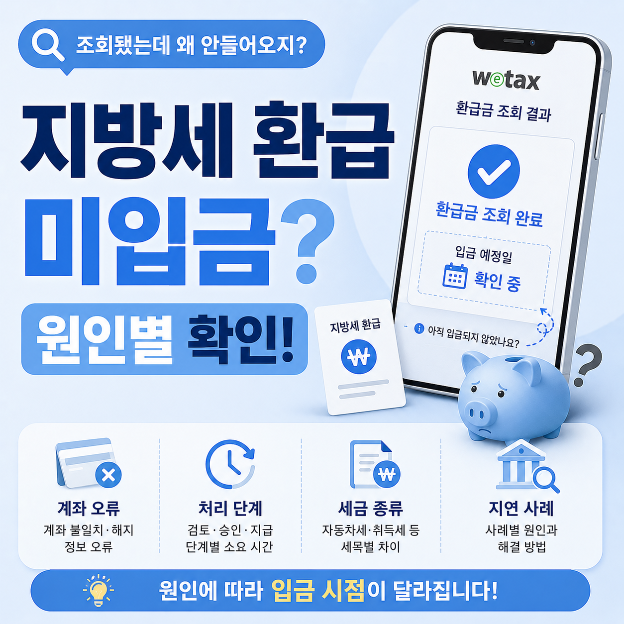 지방세 환급 지연 사례별 입금 시점 안내