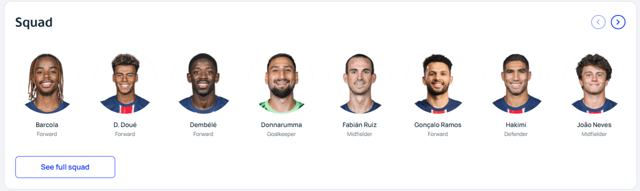 2024-2025 UEFA 챔피언스리그 FINAL PSG선수단 명단