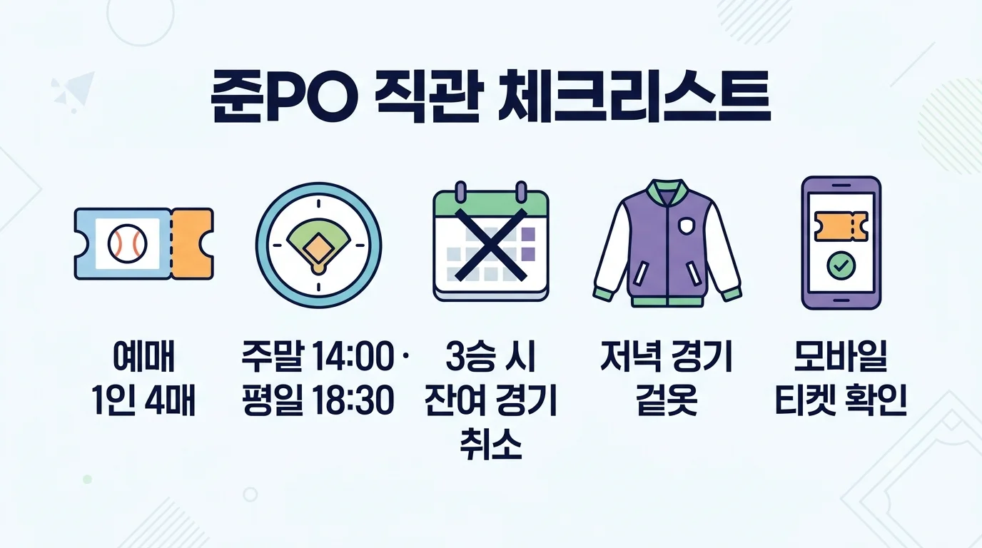 준플레이오프 직관 준비물과 예매 체크 항목을 정리한 카드