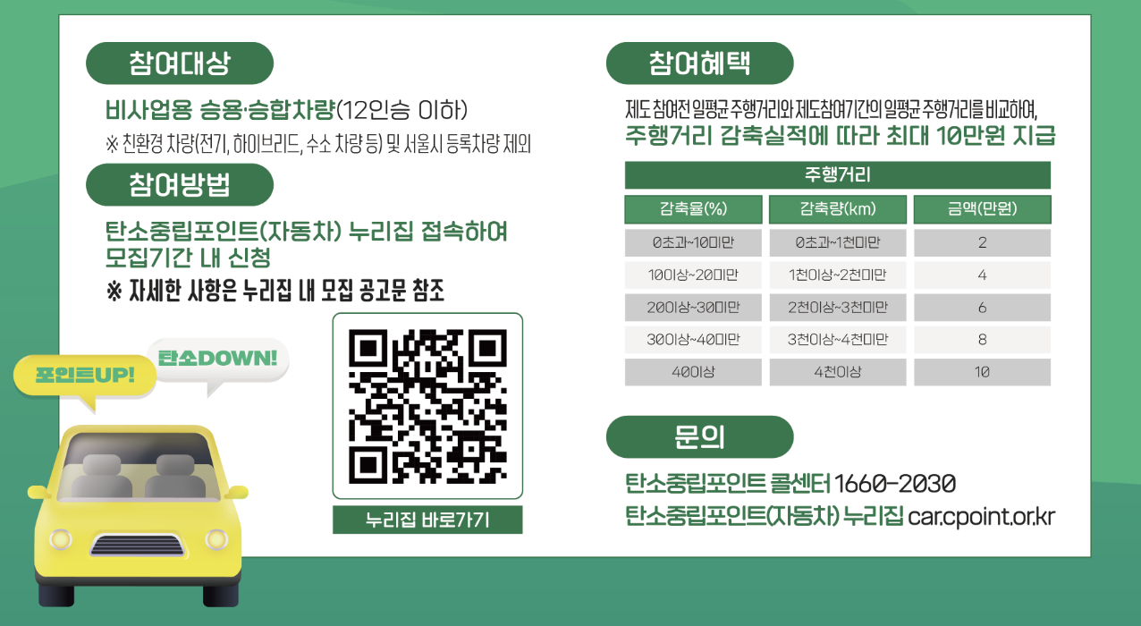 탄소중립포인트 자동차