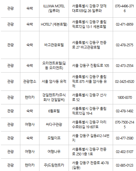 강동구 문화누리카드 사용처