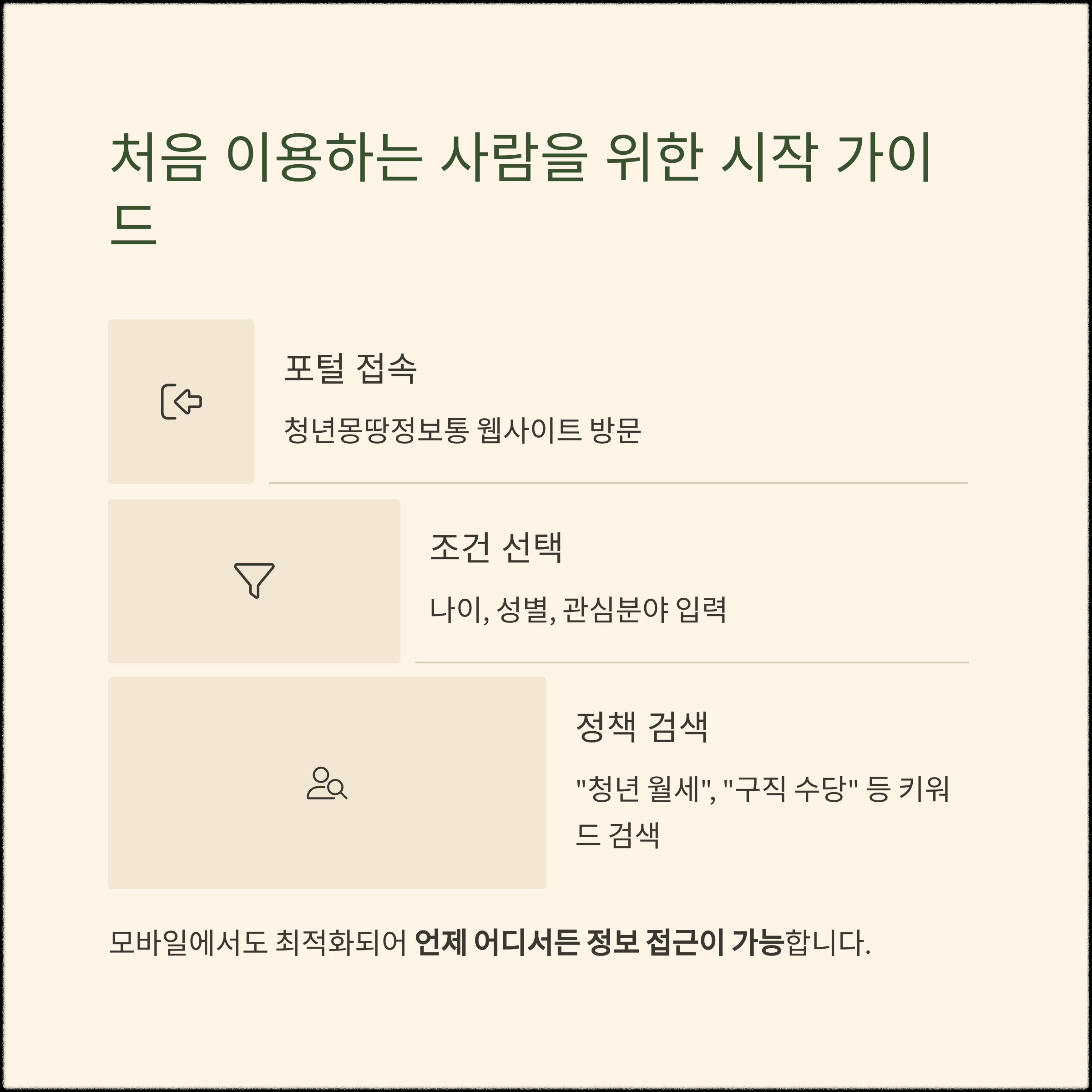 서울 청년정책 한눈에 보기: 청년몽땅정보통 200% 활용 가이드