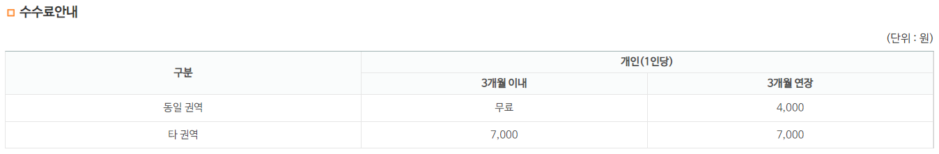 우체국-주소이전변경-서비스-수수료-안내표