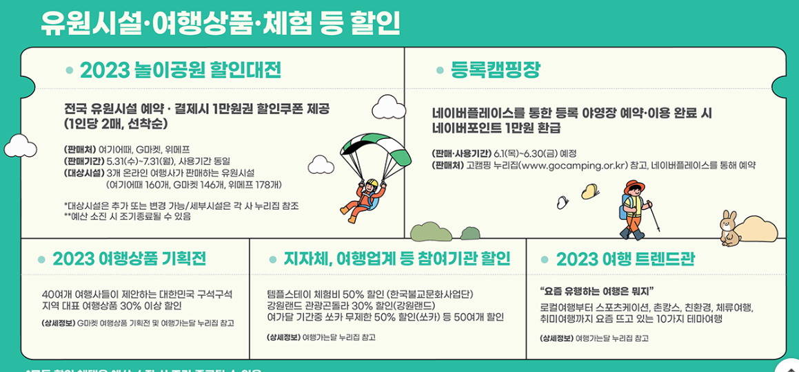 6월 대한민국 숙박대전