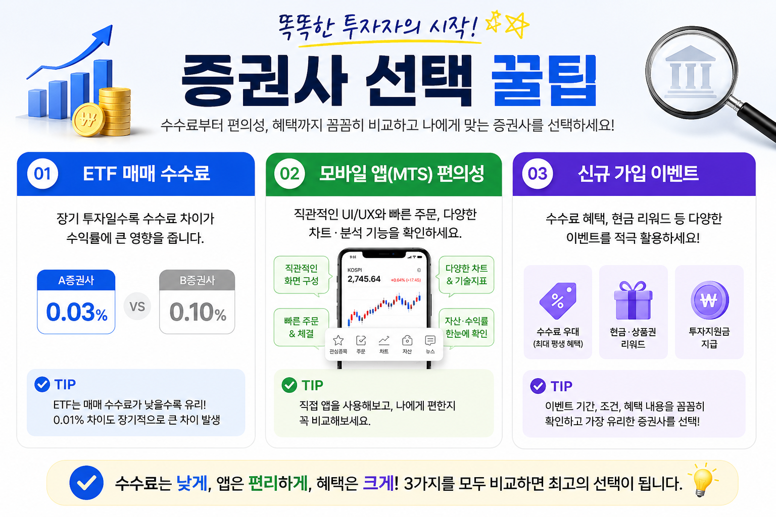 증권사 선택 꿀팁