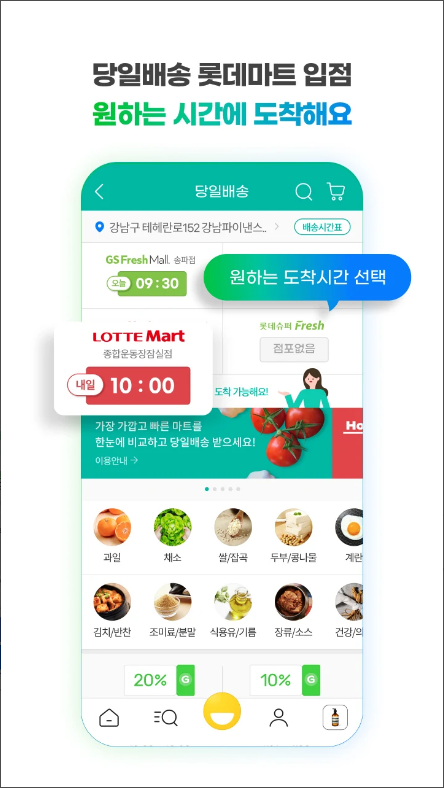 G마켓, 선물마켓, 스마일케시