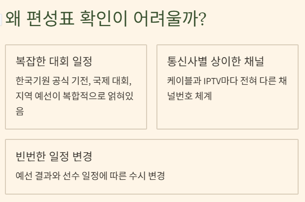 바둑TV 편성표 IPTV 채널번호부터 실시간 중계까지 모든 것을 한눈에 확인하는 완벽가이드
