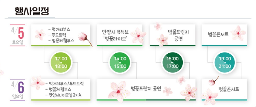 안양 봄 축제 충훈 벚꽃축제 위치 주차 명소 충훈부 벚꽃길 가는법