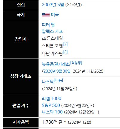 팔란티어주가및 전망