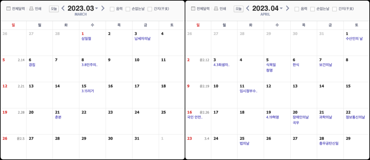 2023년 3월과 4월