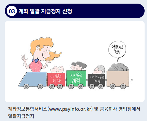 보이스피싱 대처법 및 신고 방법