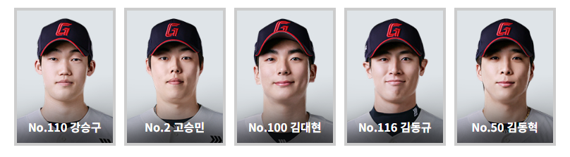 2026 롯데 야구 선수단