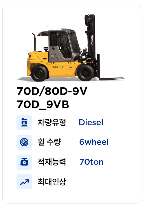 지게차 가격은 장비에 따라 달라집니다