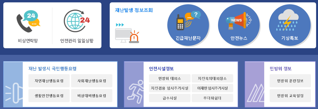 재난발생시-행동요령